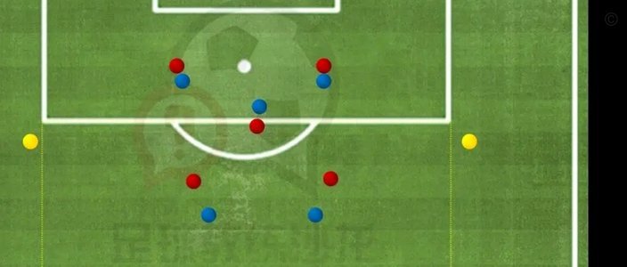 日本足协官方对于基本功的定义