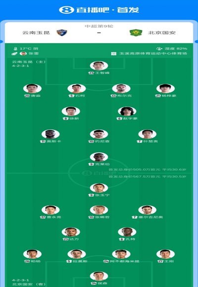 玉昆迎战浙江：王智峰首发守门，侯永永冲锋在前