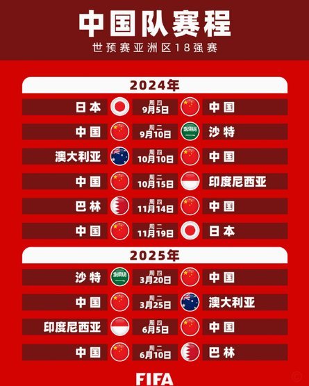 决战日本！时隔22年再进亚洲杯决赛，中国足球的春天真要来了