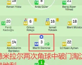 莱默与阿拉巴联袂出击