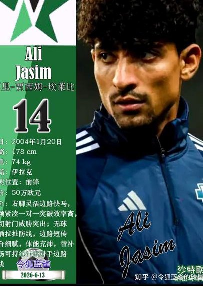 强势！欧洲16队参赛13队晋级32强，捷克/土耳其/苏格兰出局