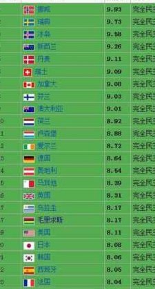 如何看透一个人的本性？