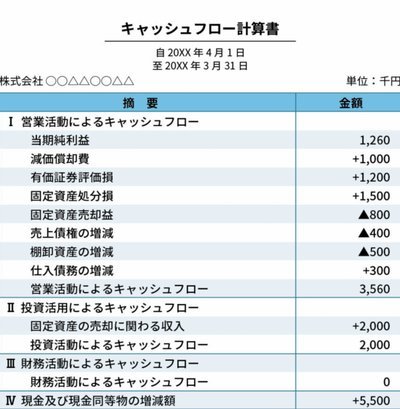 青训教父：费舍尔·瓜迪奥拉