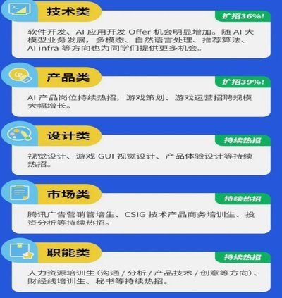 曼城事件黑客提供超3太字节信息，相当于3000套大英百科全书