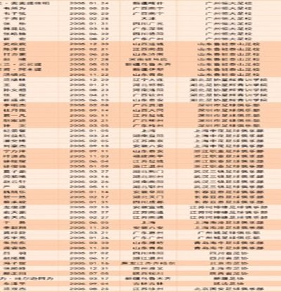 今晚u16国少官方直播平台